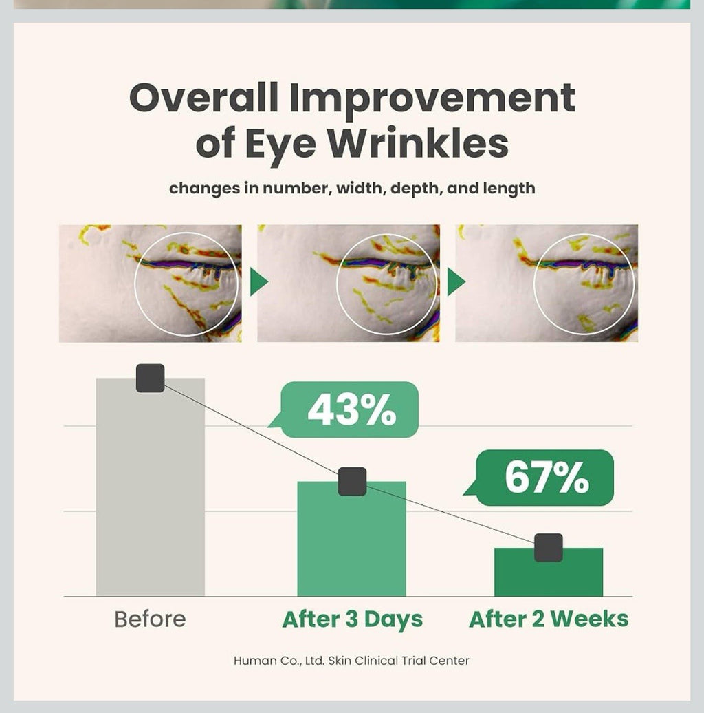 AXIS‑Y Gel Effet Frais Contour des Yeux & Visage – Collagène Vegan, Bille Métal