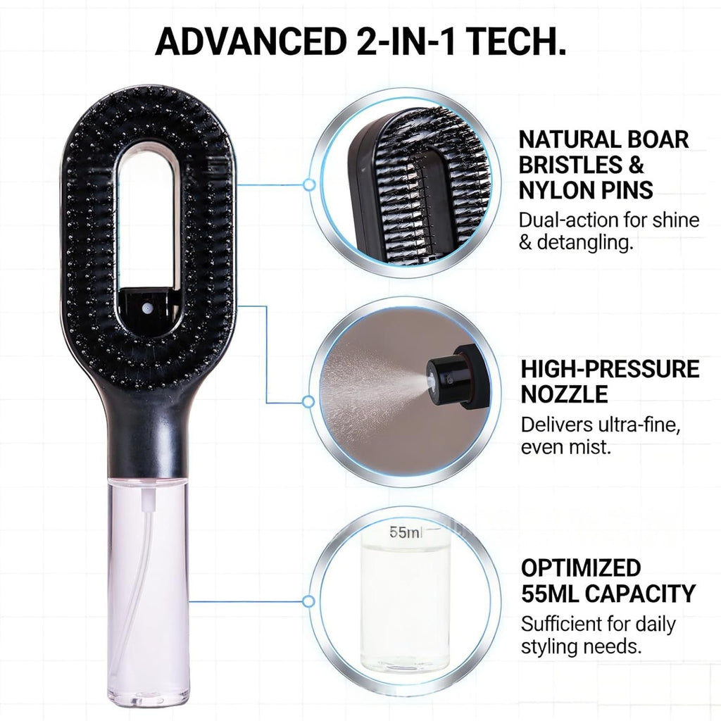 Peigne Pulvérisateur 2 en 1 – Démêlant, Massage Cuir Chevelu, Vaporisateur Intégré