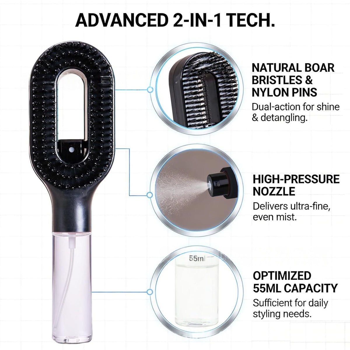Peigne Pulvérisateur 2 en 1 – Démêlant, Massage Cuir Chevelu, Vaporisateur Intégré
